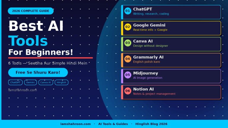 Best AI Tools for Beginners 2026 — iamshahroon.com