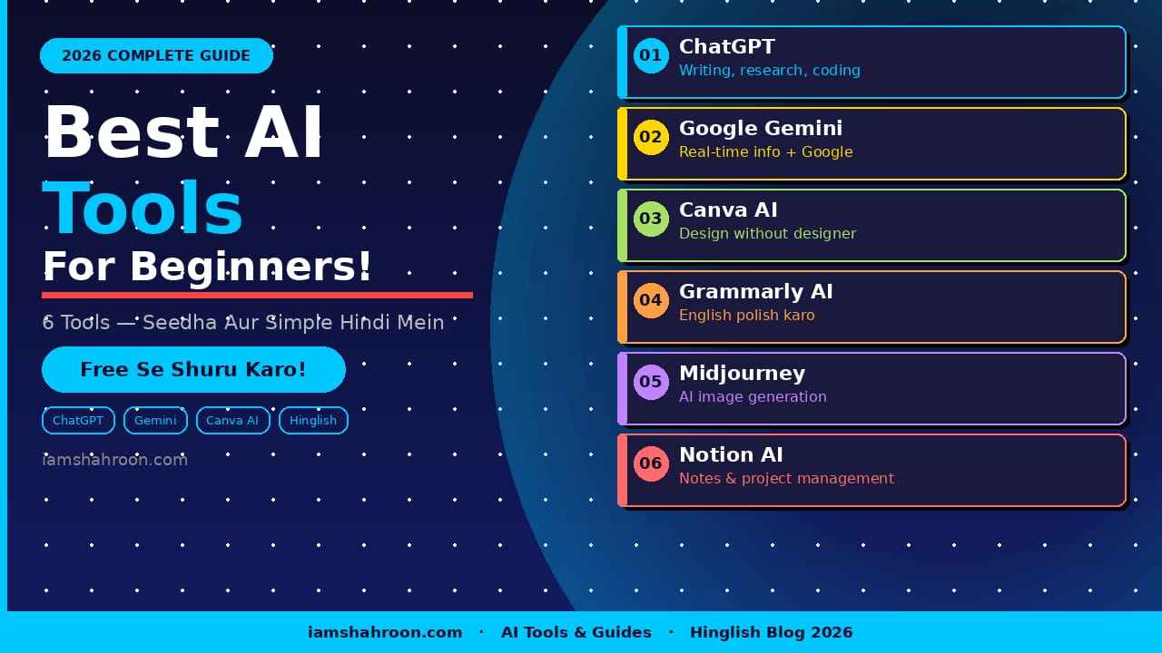 Best AI Tools for Beginners 2026 — iamshahroon.com