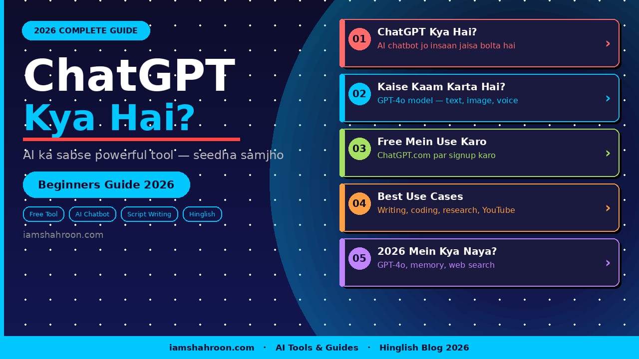 ChatGPT Kya Hai 2026 Complete Guide — iamshahroon.com