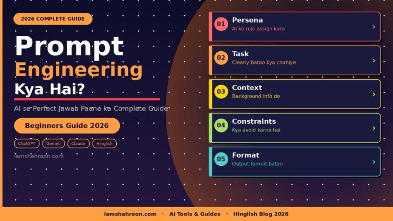Prompt Engineering Kya Hai 2026 Complete Guide — iamshahroon.com