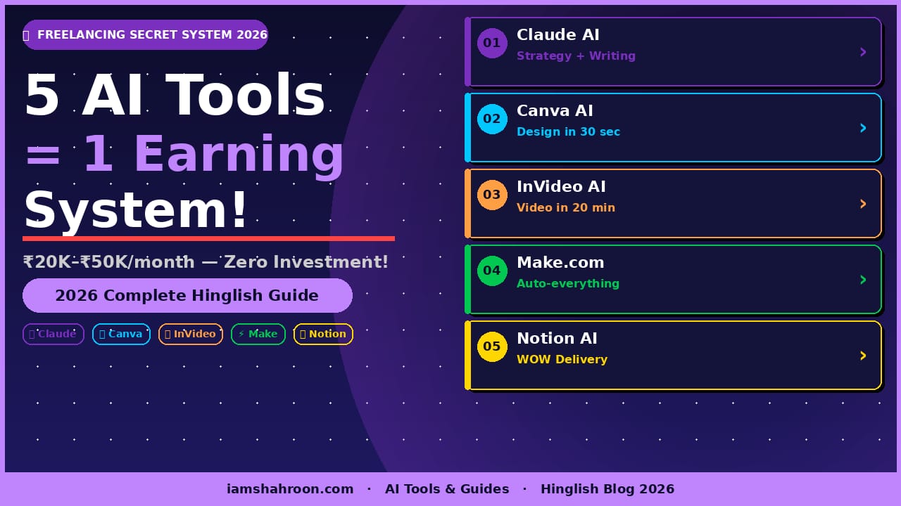 AI Tools Earning System 2026 Freelancing Secret Guide
