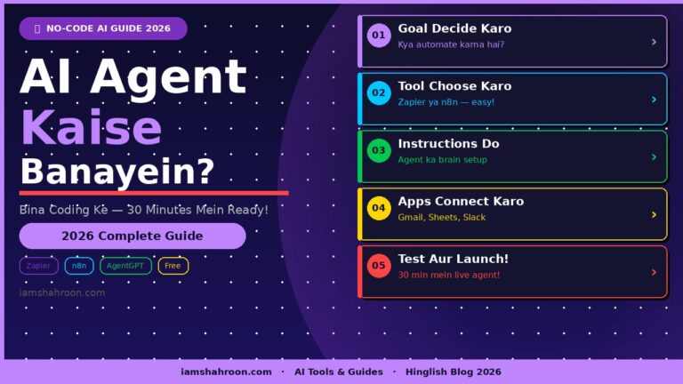 AI Agent Kaise Banayein Bina Coding 2026 — Complete Step by Step Guide