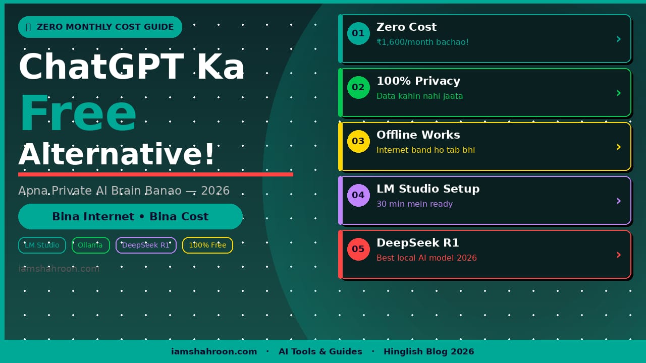 ChatGPT Ka Free Alternative 2026 — Private AI Brain Banao Bina Cost Ke