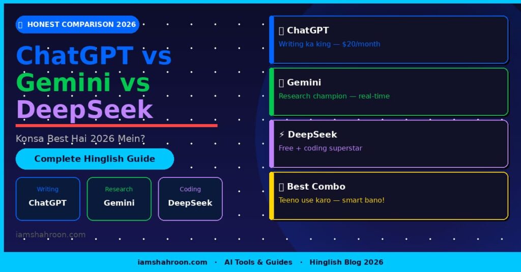 ChatGPT vs Gemini vs DeepSeek 2026 Use Case Guide — Kaunsa Kab Use Karein