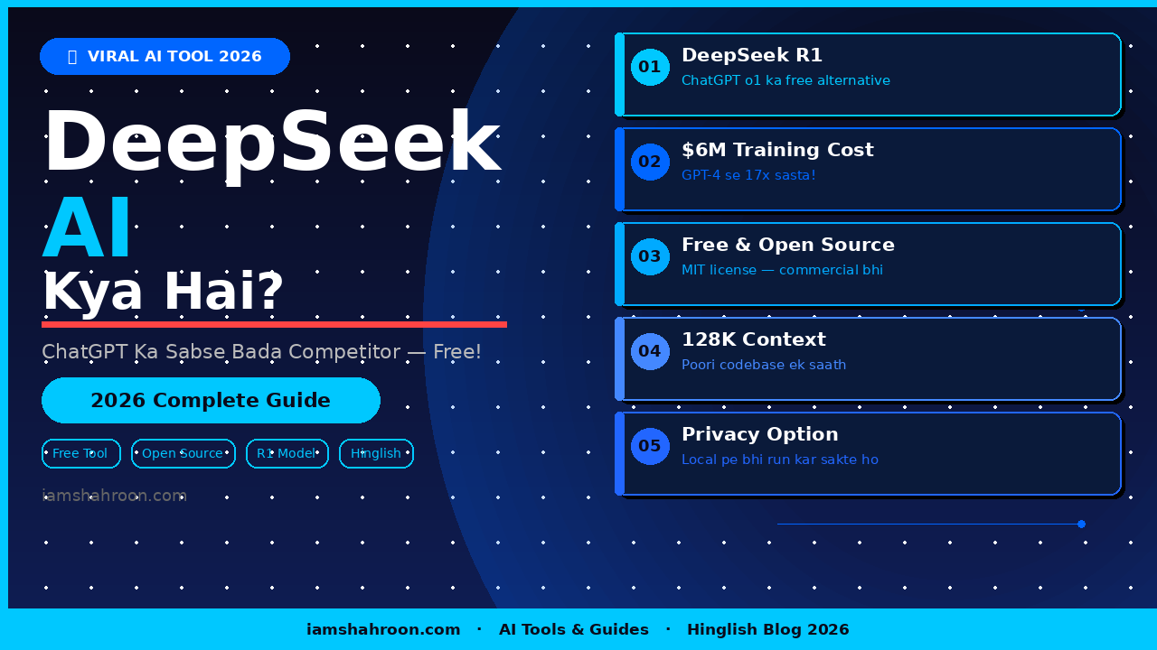 DeepSeek AI Kya Hai ? 2026 — ChatGPT Ka Sabse Bada Competitor Free Tool