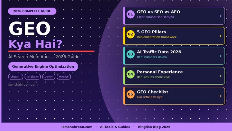 GEO Kya Hai ?2026 — Generative Engine Optimization Complete Guide iamshahroon.com