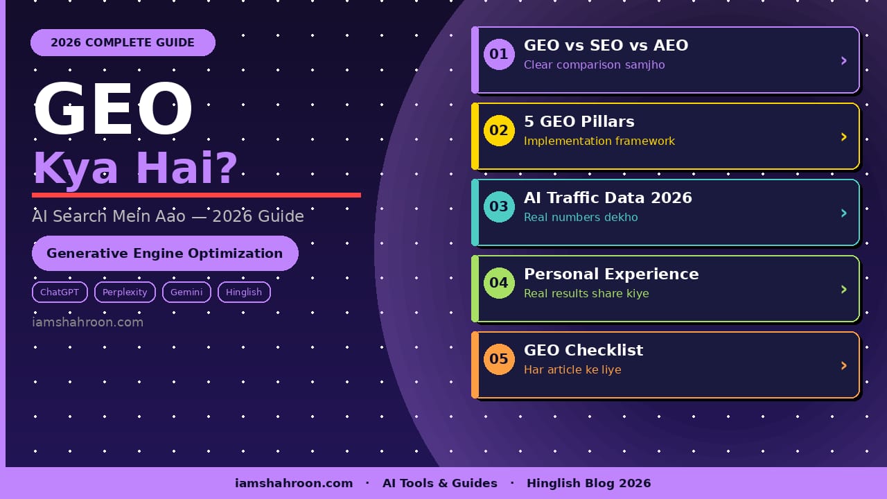 GEO Kya Hai ?2026 — Generative Engine Optimization Complete Guide iamshahroon.com