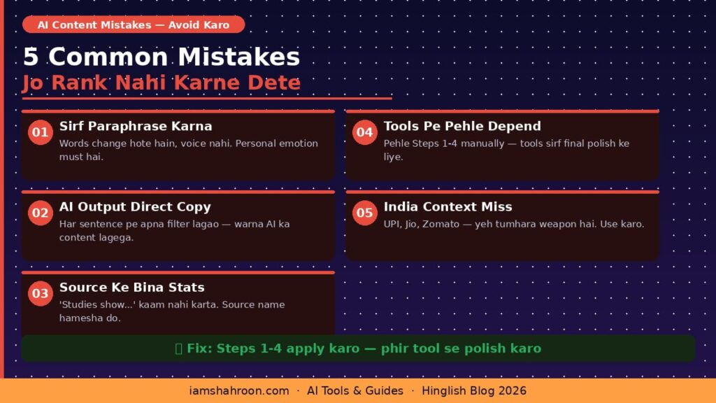 AI content likhte waqt 5 common mistakes jo avoid karni hain