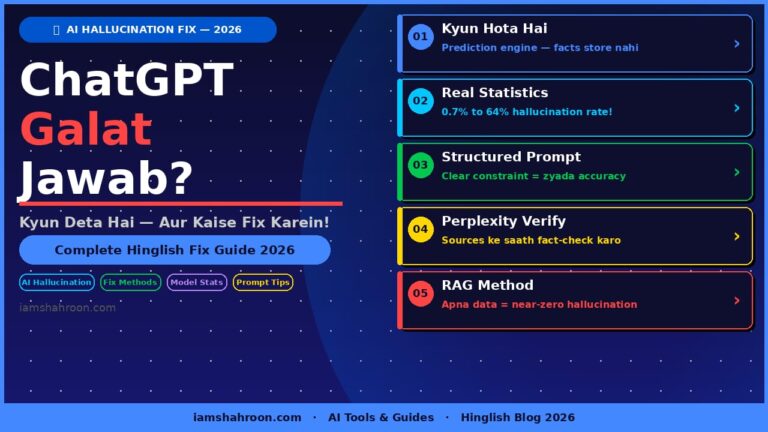 ChatGPT Galat Jawab Kyun Deta Hai — AI Hallucination Fix Guide 2026