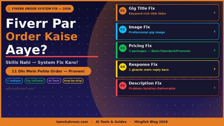 Fiverr Par Order Kaise Aaye 2026 — 5 System Fix Guide