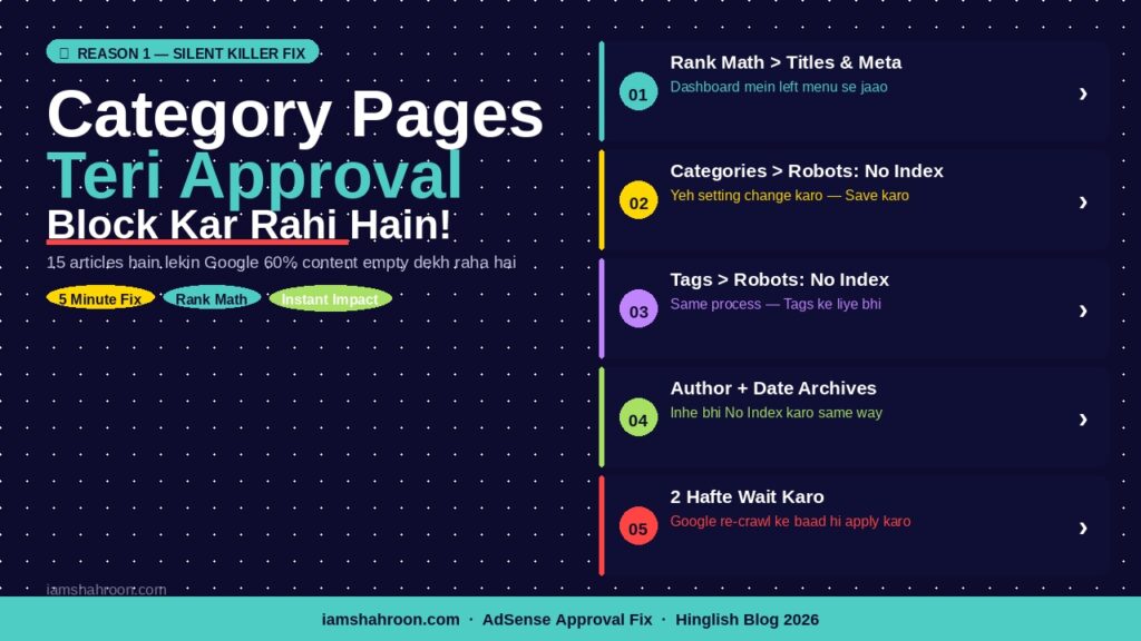  WordPress category tag pages noindex fix Rank Math AdSense approval 2026